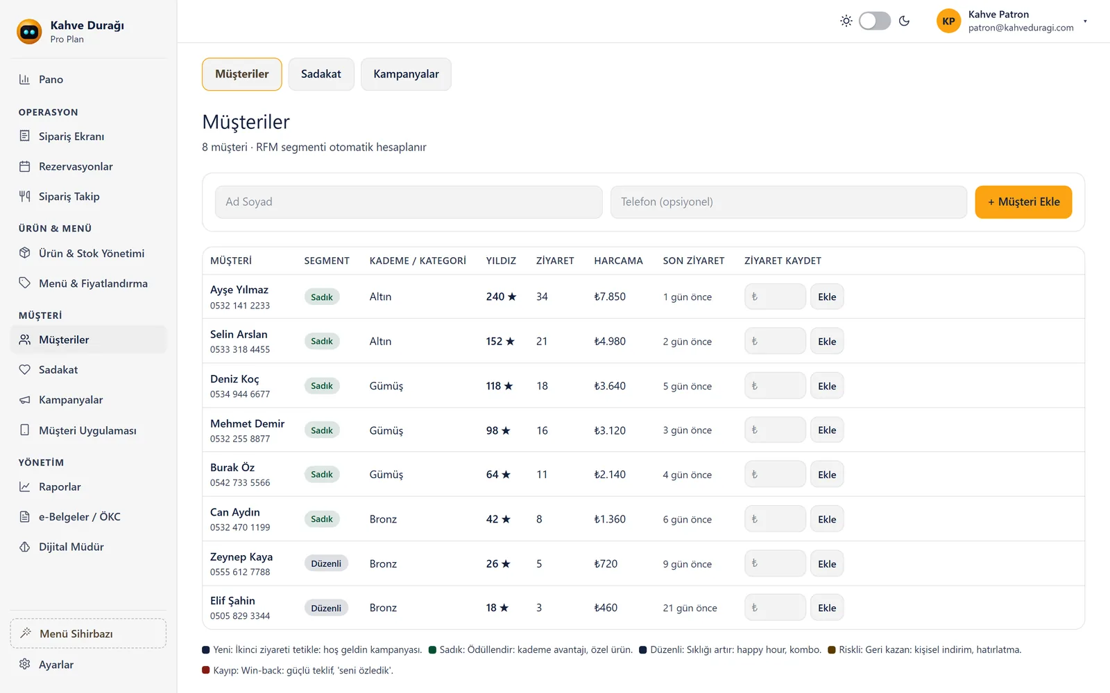 Zoprey Adisyon müşteri listesi ekranı